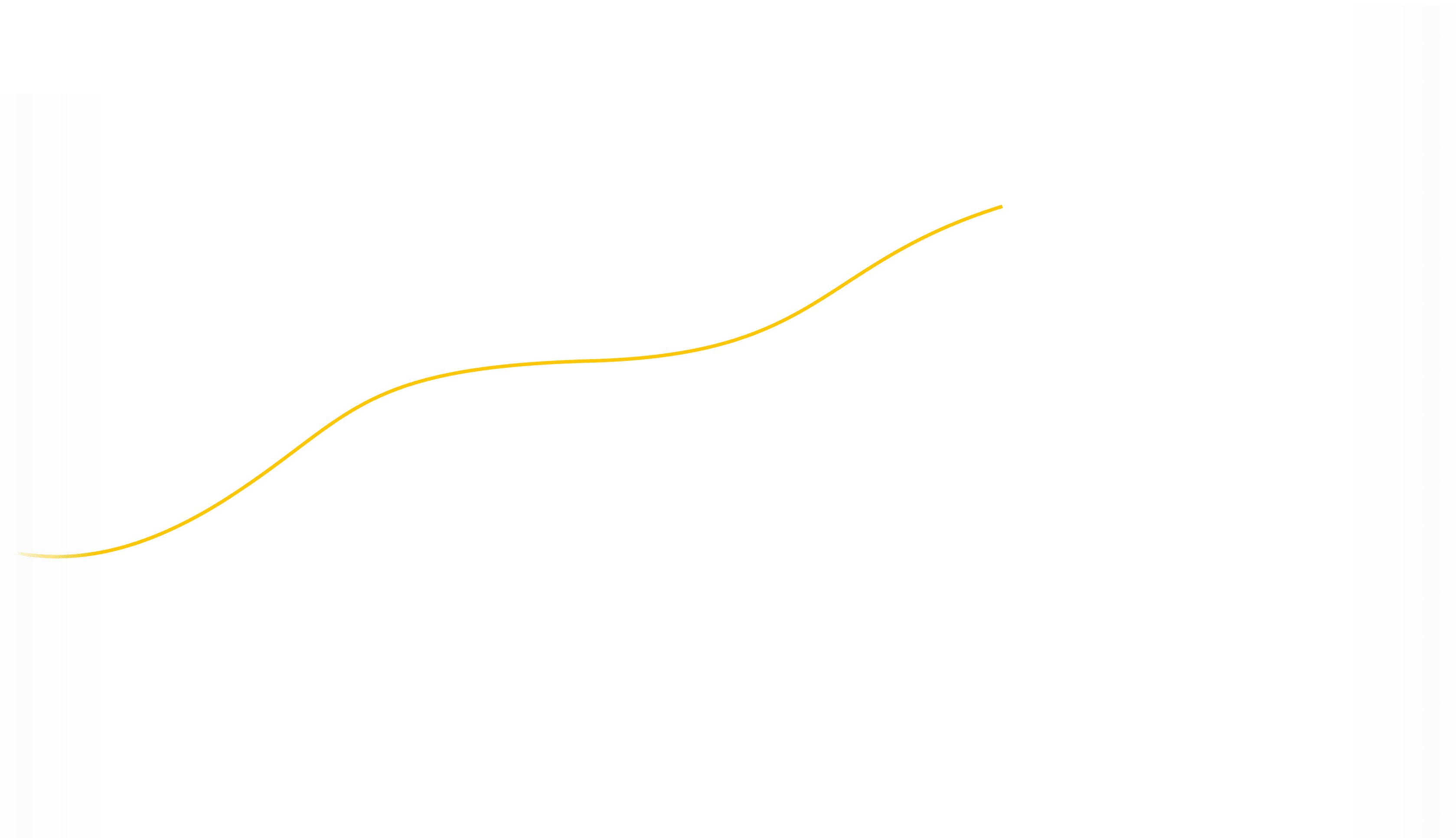 graph line